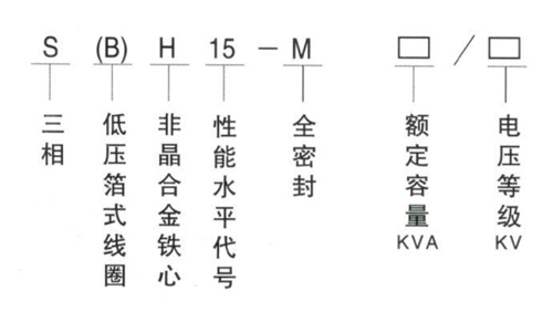 SH15 Amorphous alloy transformer